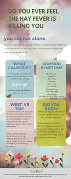 Hay Fever Symptoms And Relief Hay Fever Symptoms Hay Fever Summer Allergies
