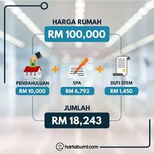 Duti setem dikenakan ke atas surat cara dan bukan transaksi. Syafiq Shariff On Twitter Spa Sale Purchase Agreement Duti Setem Lawyer Akan Setem Facility Agreement Kiraan Duti Setem 0 05 Dari Loan Amount Kalau Tak Silap Macam Ni La Https T Co Tofcxclwcd