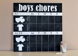 Diy Chalkboard Paint Chore Chart The Apron By The Home Depot