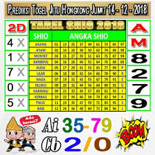 Pin Oleh Syair Togel Dan Prediksi Jitu Di Http Plus Google Com 110071977607423152368 Anjing Kambing