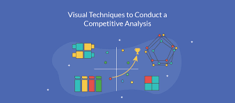 how to do a competitive analysis with easy visual techniques