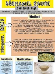 Bechamel Sauce Culinary Basics Food Education Culinary Techniques