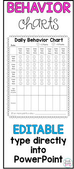 Behavior Charts For Behavior Management Editable School Behavior Chart Behaviour Chart Home Behavior Charts