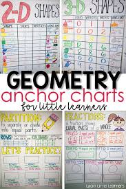 Activities For Teaching Geometry Lucky Little Learners
