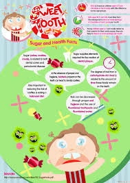 Sugar And Health Facts Sweet Tooth Infographic Part 1 Hccmis Health Facts Infographic Health Health