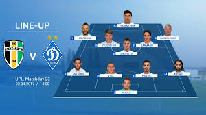 За 40 хвилин до початку гри на стадіоні ніка динамо на 2 головы сильнее костоломов из александрии. Fc Dynamo Kyiv On Twitter Startovij Sklad Oleksandriya Dinamo Kiyiv Fcdklive Oleksandriyadinamo