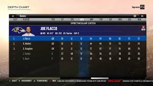 Madden 18 Best Ravens Depth Chart Setup Full Roster Breakdown In M18