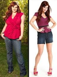 Pin On Bariatric Surgery Before After