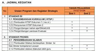 Pin Di Contoh Rencana Kerja Tahunan Rkt Sd Mi Tahun Pelajaran 2017 2018