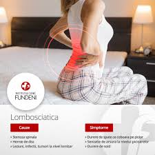 Senzatie de arsura a pielii din comunitate. Lombosciatica Este Denumirea Institutul Clinic Fundeni Facebook