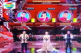Pemenang musim ini diharapkan juga menjadi penerus generasi juara liga dangdut indonesia seperti pendahulunya selfi, faul dan meli. Jago Nyanyi Dangdut Yuk Ikutan Audisi Online Lida 2021 Indosiar Voxlampung
