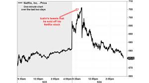 By 2015, netflix stock price topped $700 a share for the first time. Carl Icahn Sells His Netflix Stock Near Record Highs Marketwatch