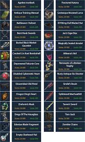 Reversing the ban on transgender. Steam Community Guide Krypt Forge Screen Map Towers Of Time Kharacter List Jinsei Meteore Secret