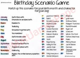 The Hilarious Gif And Picture Book 11 Birthday Scenarios Birthday Scenario Game Birthday Scenario Scenario Game