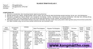 Maybe you would like to learn more about one of these? Silabus K13 8 Kolom Kelas 2 Sd Mi Revisi 2018 Guru Berbagi