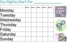 free bedwetting reward chart bed wetting charts for kids