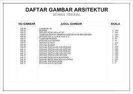 Preview parepare adalah salah satu kota berkembang di wilayah sulawesi selatan. Download Denah Rumah Type 45 Dwg Arsip Jasa Desain Rumah Jakarta Jasa Gambar Rumah Jasa Arsitek Rumah Jasa Interior Rumah Jasa Renovasi Rumah Jasa Bangun Rumah Jasa Desain Rumah Minimalis Murah