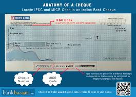 Only those branches which participate in overseas funds transfer or international funds transfer have this code. Ifsc Code Search For Ifsc Micr Codes Of All Bank Branches In India