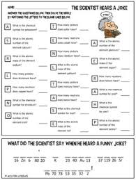 Answer the questions with the proper information using your notes, book, and the periodic table. Distance Learning Periodic Table Puzzle Worksheet Google Classroom Drive 6 8th