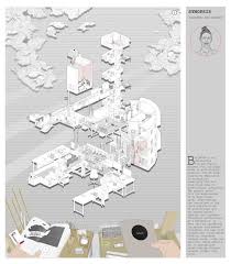 Pin By Mohammed Hammad On Architecture Design Public