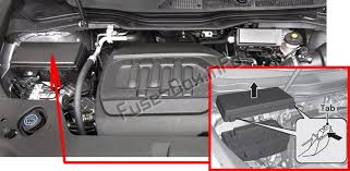 This article applies to the acura mdx. Fuse Box Diagram Acura Mdx Yd3 2014 2018