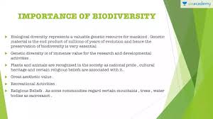 Importance Of Biodiversity And Biodiversity Loss In Hindi Hindi Crash Course In Environment And Ecology Unacademy