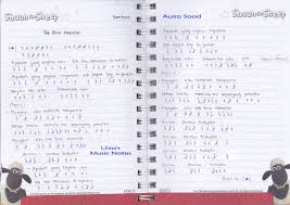 Maybe you would like to learn more about one of these? Lirik Lagu Dan Chord Gitar Kunci Gitar Lagu Nike Ardila Chordtela