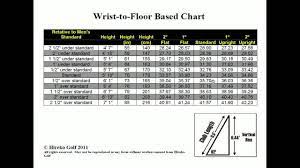 Golf club shaft tip size chart best picture of chart. What Length Golf Clubs Do You Need