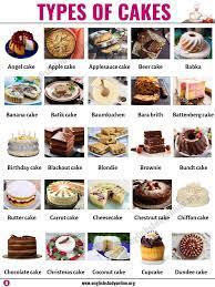 Dessert dog names by country. Types Of Cakes List Of 45 Famous Cakes From Around The World English Study Online Dessert Recipes Types Of Cakes Desserts