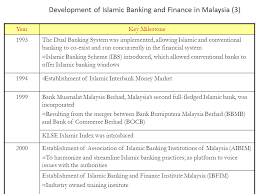 This was partly compensated by issuances from the central. Isf 1101 Foundation Of Islamic Finance Ppt Download