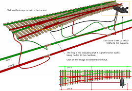 Train Tracks Pts Diagram On The Top Of The Main Fast Tracks Page Or At The Link Below Model Trains Ho Scale Train Layout Model Train Layouts