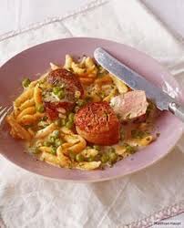 Spatzle Mit Sauce Und Schweinefilet Schweinefilet Rezepte Schweinelende Rezepte Schweinefilet