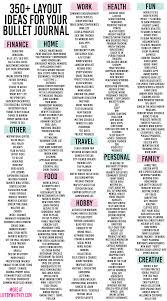 379 Bullet Journal Ideas The Master List Printographic In 2020 Bullet Journal Writing Bullet Journal Books Bullet Journal Inspiration
