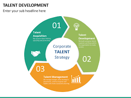 Talent Development