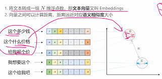 散装码农,开源的的AI模型及调用平台
