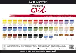 Mixing Paint Colours Online Charts Collection
