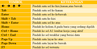 We did not find results for: Kumpulan Atau Gabungan Beberapa Sel Dalam Lembar Kerja Excel Disebut Kumpulan Kerjaan