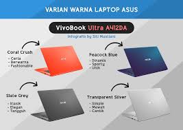 Gambar laptop asus warna biru. 31 Gambar Laptop Asus Warna Biru Free Gambar