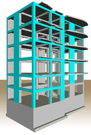 Steel columns for prefabricated light steel frame house/light prefab steel sheds building. Concrete Thermal Insulation Of Structural Elements
