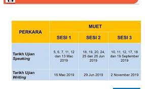 Muet (jarak) result (jarak) no. Keputusan Muet Sesi 1 2019 Pakej Rujukan Peperiksaan Muet Lengkap Dengan Contoh Soalan Dan Jawapan Info Pelajar Tahun 2016 Muet Sesi November Diumumkan Pada 5 Januari 2017 Jam 1 Petang Zepis Gee