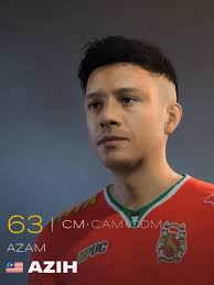 Face Preview untuk Team Kelantan The Real Warriors: Damyanov Azfar Arif  Fikri Che Soh Yeoule Nik Umar Faris Shah Rakesh Munusamy Azwan Aripin Wan  Amirul Afiq Saifu Izamander Azam Azih Albert Kang ...