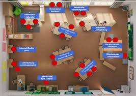 We did not find results for: Sitzplan Grundschule Klassenzimmer Gestalten Grundschule Grundschule Klassenregeln Grundschule