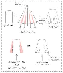 Sew you own pair of easy, victorian style bloomers. Slash And Open Pattern Drafting Pencil Skirt Pattern Sewing Techniques Sewing Skirts
