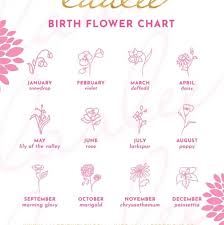 For many of us, the month of january is one of the coldest months of the year. Gold Birth Flower Necklace January Snowdrop Ivory Birch