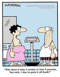 Pin On Weight Loss
