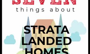 Your trusted and experience malaysia insurance service provider ageny since year. Your Questions Answered Parking Ownership In Strata Properties Part 2