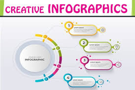 Design Modern Infographic Flow Chart And Diagrams