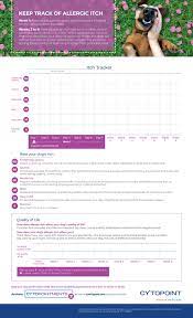 Check spelling or type a new query. Cytopoint Snowy Vets