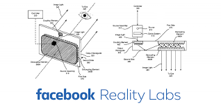 As reported in an exclusive by calcalist, funding was led by. Facebook Patents Compact Ar Display With Large Field Of View