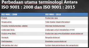 La certification iso 9001 conduite par afnor certification vous. Iso 9001 2015 Perbedaan Iso 9001 Versi 2008 Dengan 2015 Lama Pedia